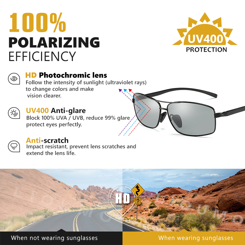 Солнцезащитные очки Мужские фо – обзор и цена Fishing Sunglasses Polarized