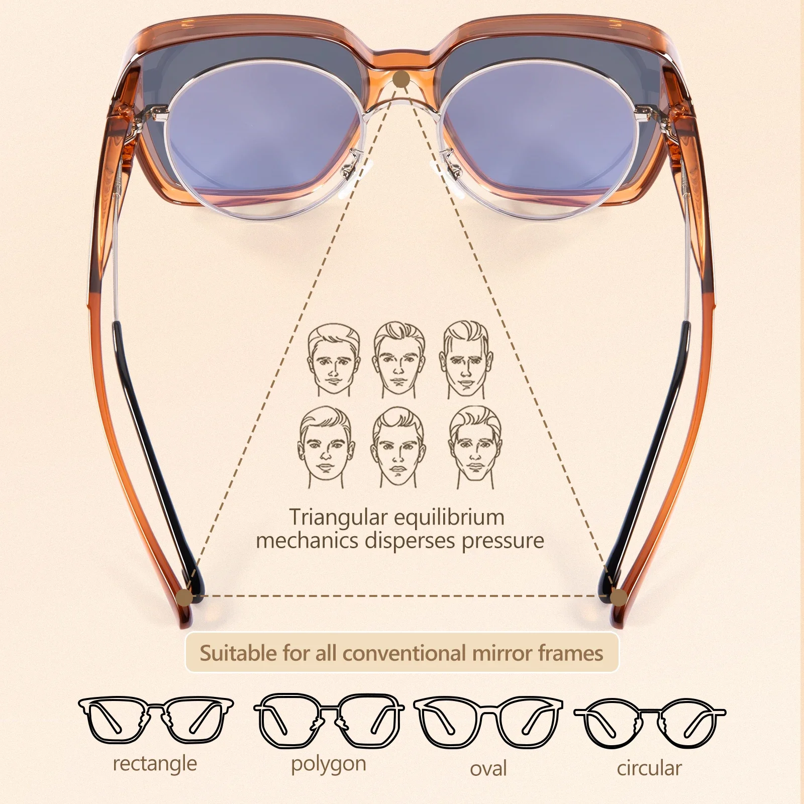 Солнцезащитные очки Kapvoe Fit – обзор и цена Fishing Sunglasses Polarized