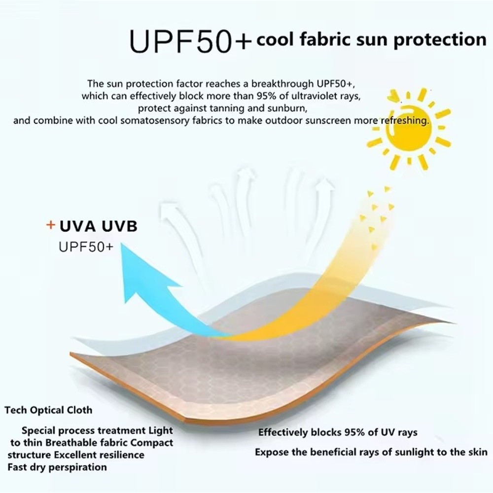 Солнцезащитный ветрозащитный ш – обзор и цена Fishing Mask Sun Protection